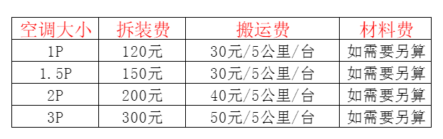 库尔勒空调移机及费用电话在哪里找